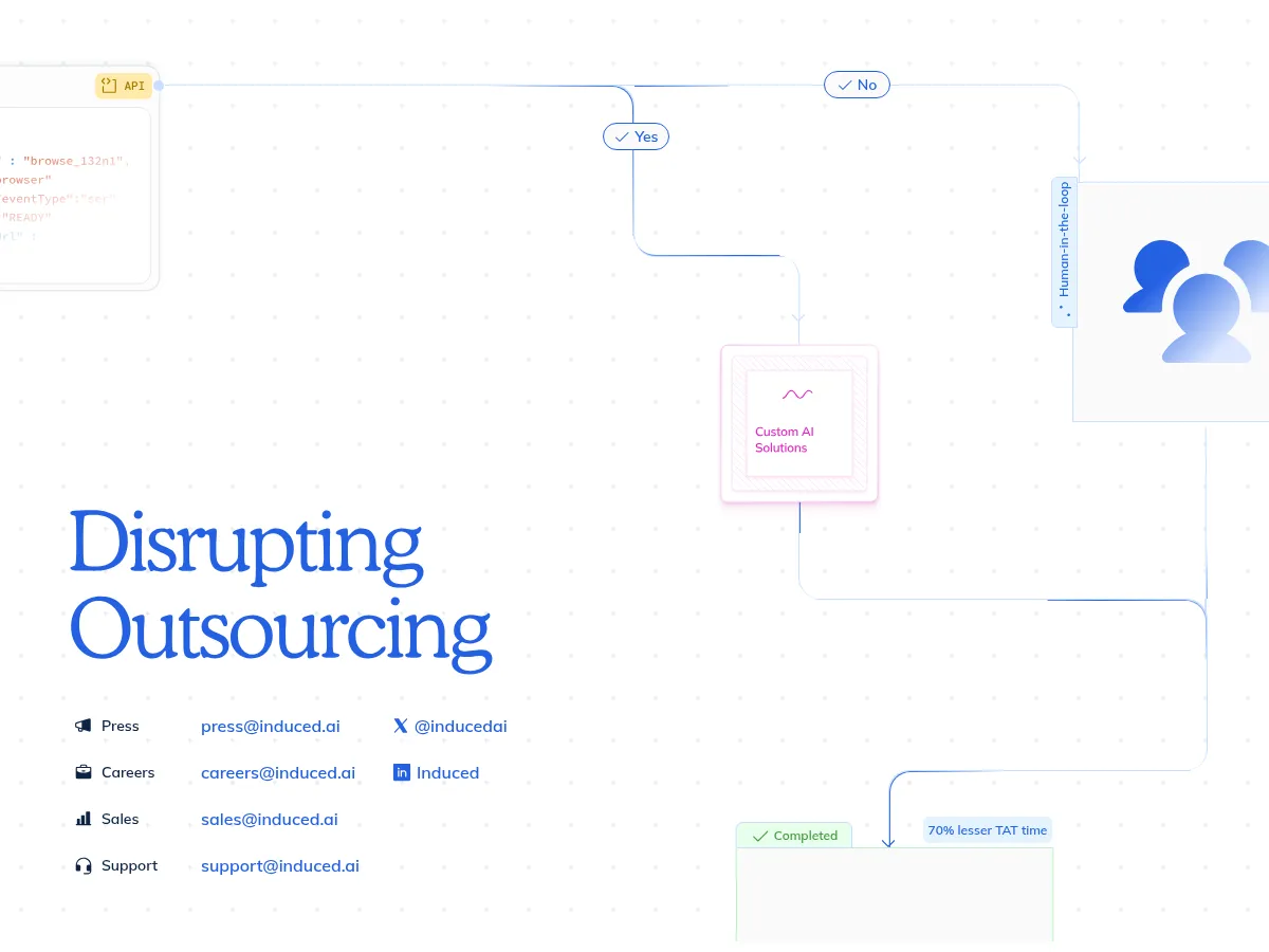 Induced AI Screenshot