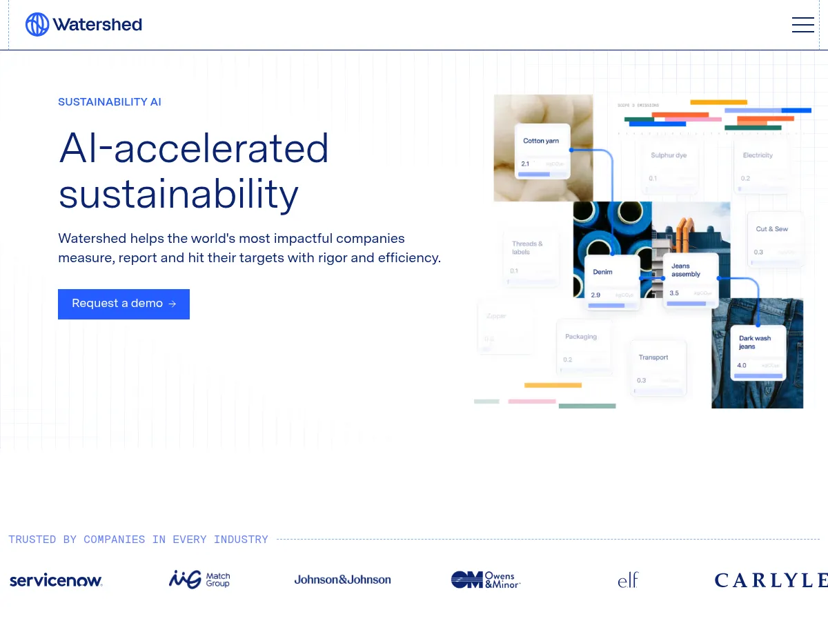 Watershed Screenshot